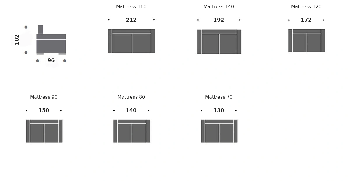 Dimension drawing of sofa bed Confort — closed sofa, side view