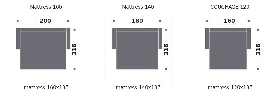 Dimension drawing of sofa bed Cloud — open bed