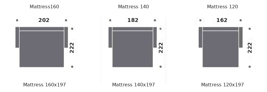 Dimension drawing of sofa bed Gotland — open bed