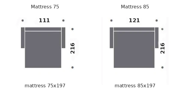 Dimension drawing of sofa bed Bagatelle Mini — open bed
